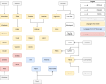 Thumbnail for version as of 20:30, 20 February 2025